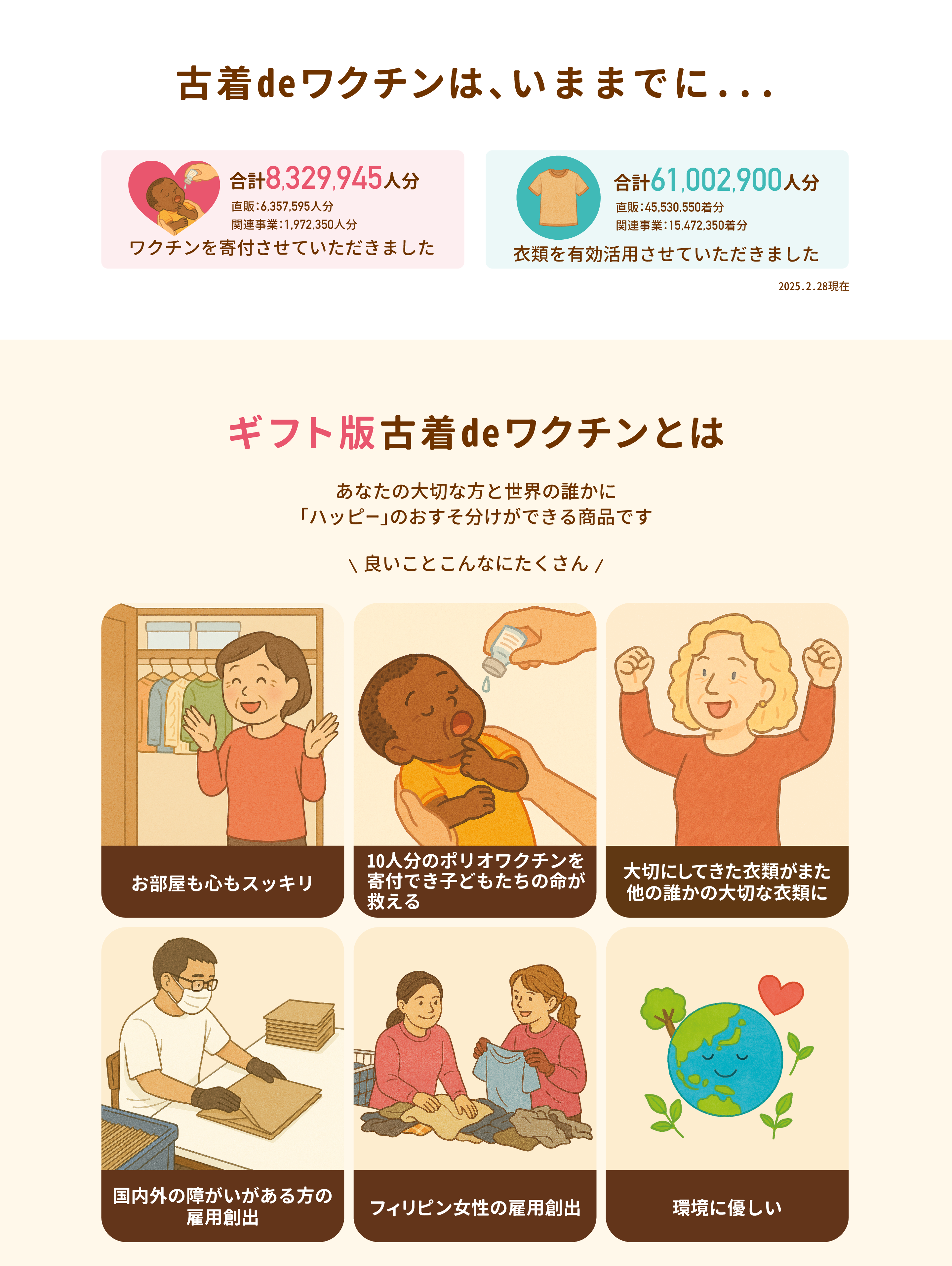 古着deワクチン