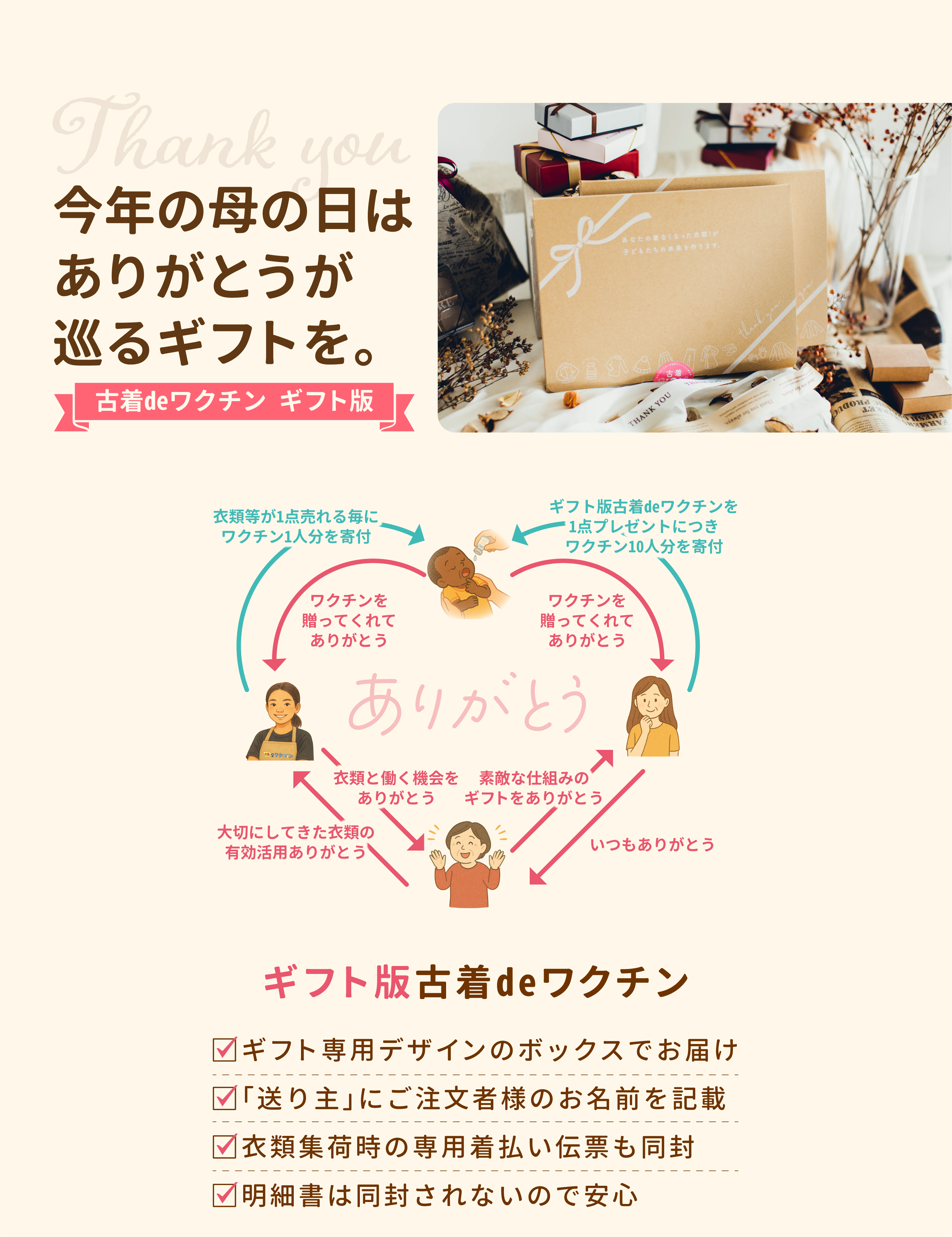母への優しさをギフトする