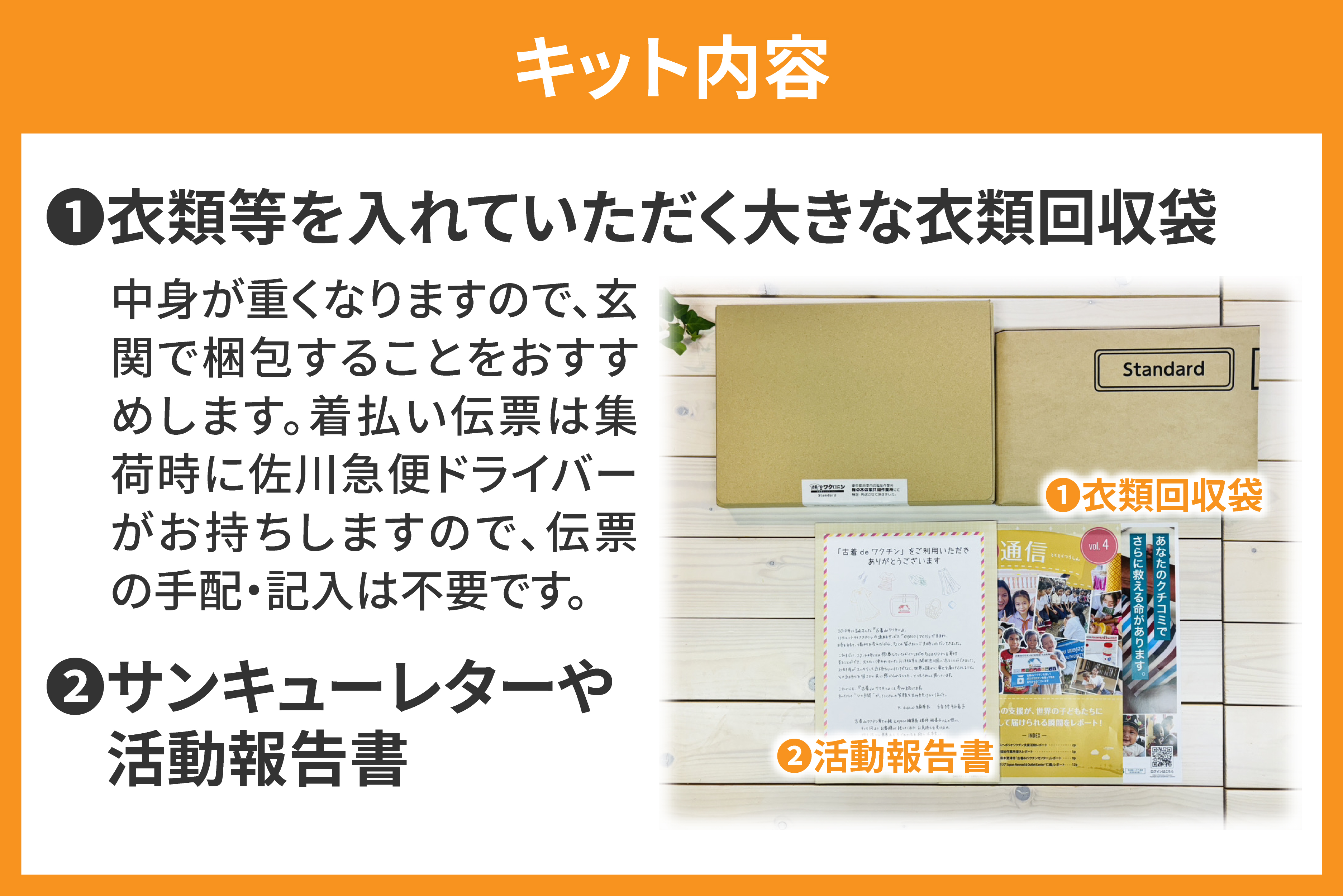 古着deワクチン】Standard購入ページ | 徳得商品